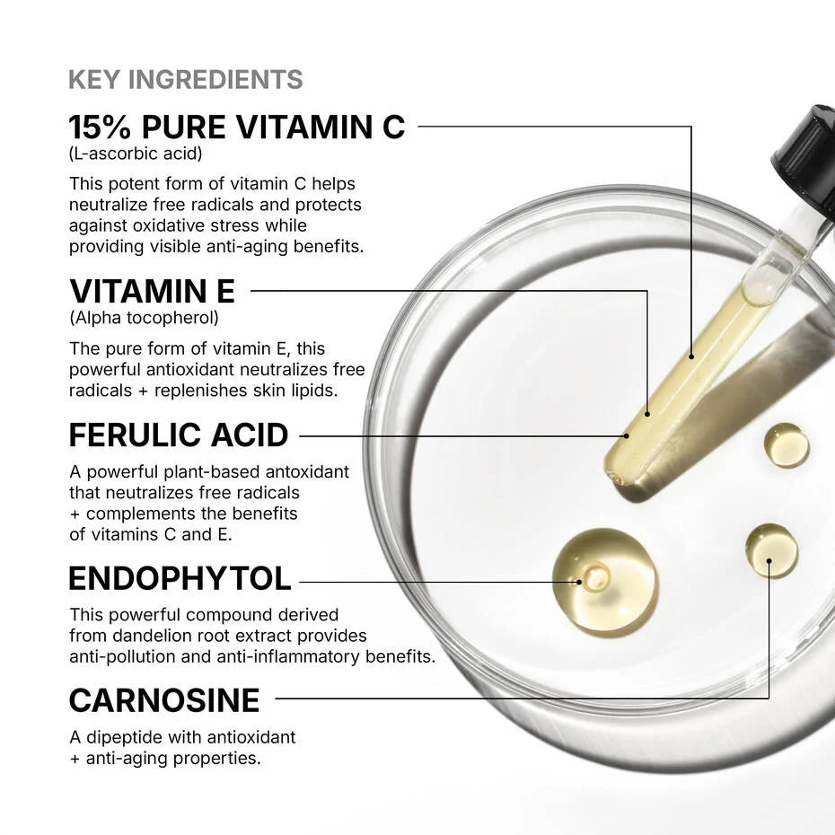 SkinCeuticals C E Ferulic