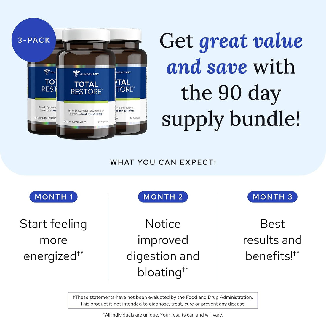 Gundry MD Total Restore Gut Lining Support, Digestive Supplement for Gastrointestinal Wellness, Gut Health Supplement, Gut Health for Women and Men, 90 Capsules